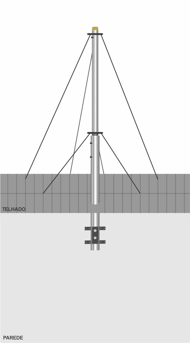 6-Meter Coax Cable for Outdoor Antenna