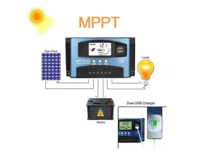 Charge Controller 40A P4