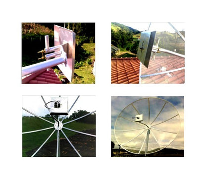 Iluminador de Parábola 1800–2100 MHz