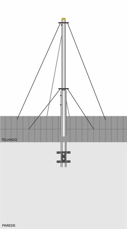 6-Meter Coax Cable for Outdoor Antenna