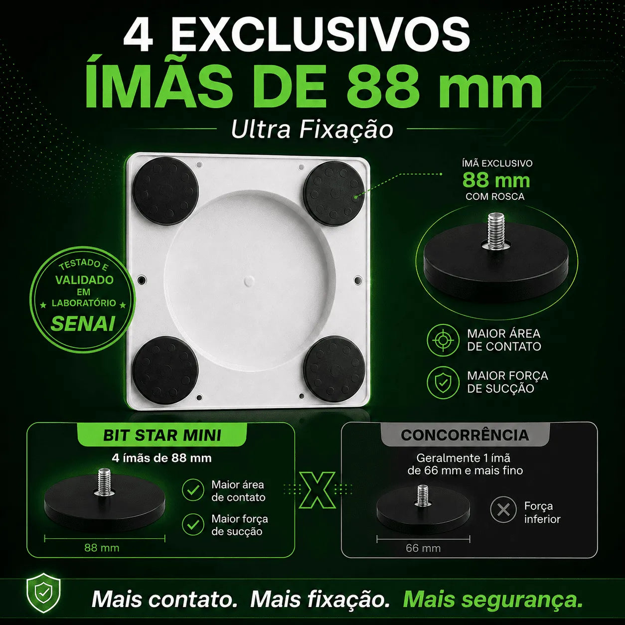 Bit Star Mini - Case para Starlink Mini